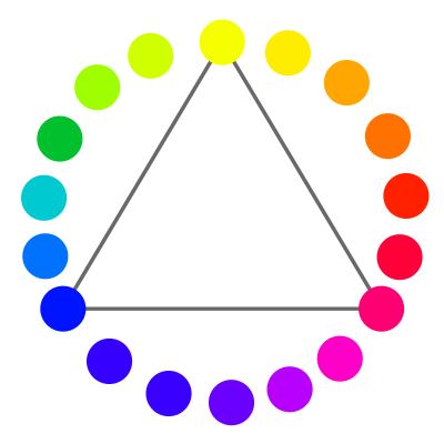 Färgcirkel